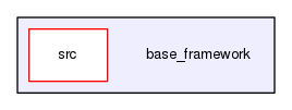 base_framework